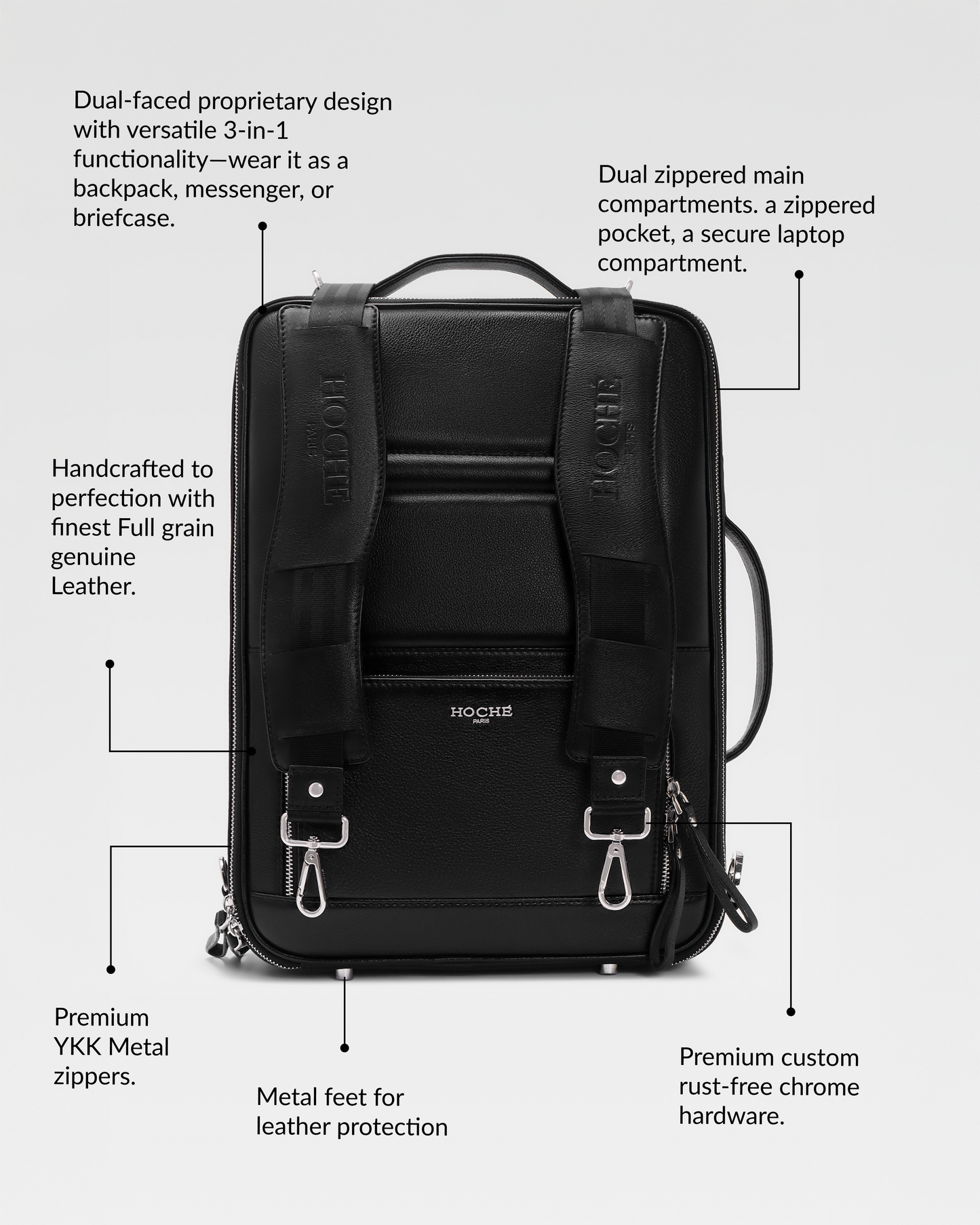 UNISWITCH™ 3 IN 1 CONVERTIBLE BAG